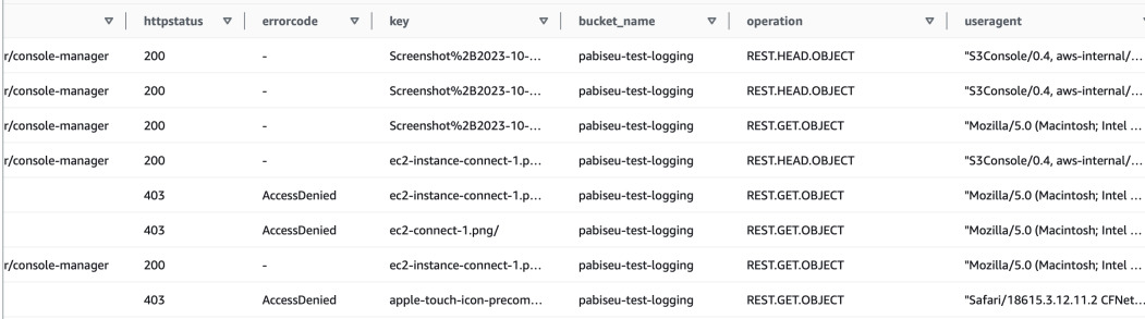 Athena query on server logs
