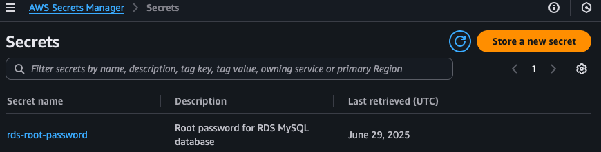 Password in Secrets Manager