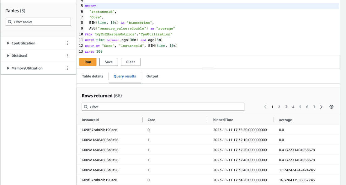 Timestream Query Editor