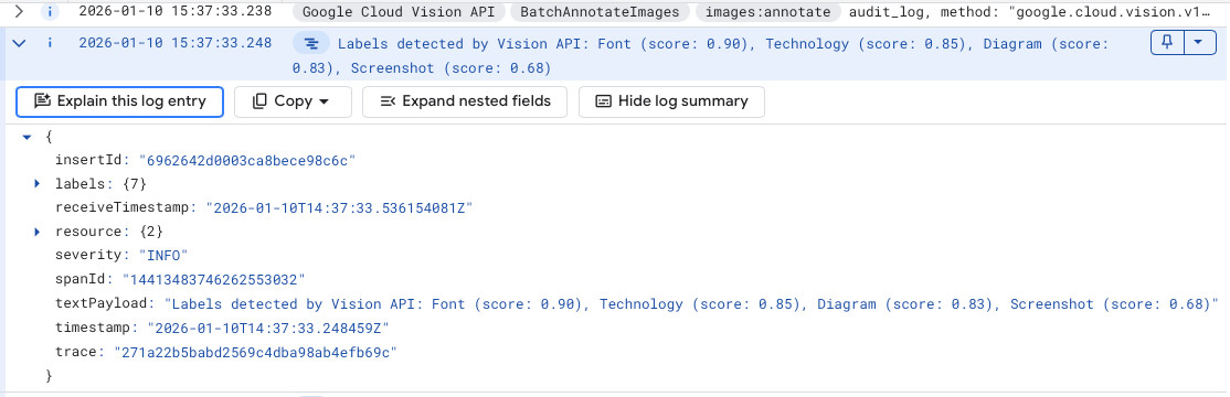Labels given to a an uploaded image
