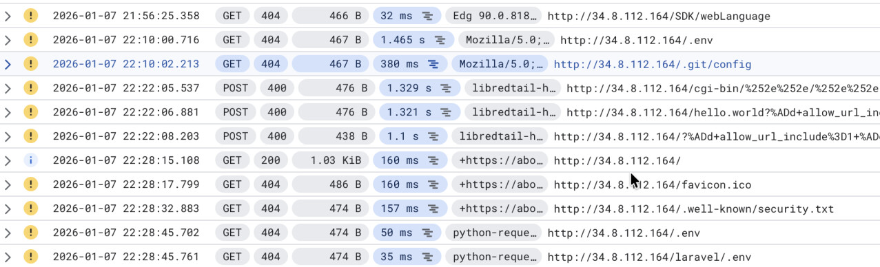 Bad actors in the logs