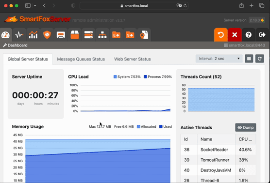 Smartfox Zone configuration
