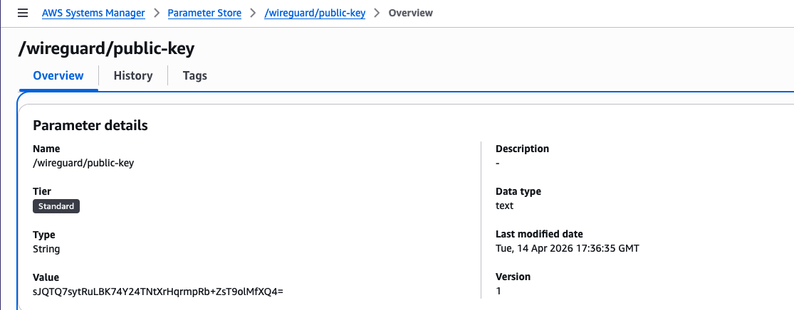 Public key in parameter store